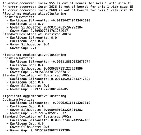 Image result for Adding Loop to a Problem Code Python