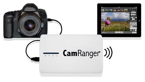 Buy CamRanger Remote Nikon & Canon DSLR Camera Controller, Wireless ...