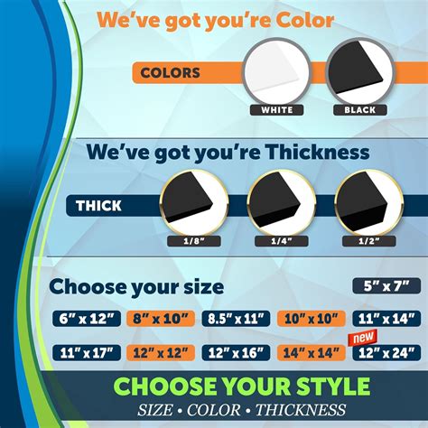 MEGA FORMAT Waterproof Expanded PVC Plastic Sheets - Crafts, India | Ubuy