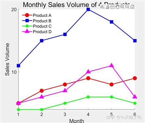 BG Chartplotters 的图像结果