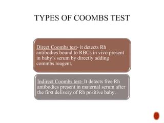 Image result for RH Coombs Test