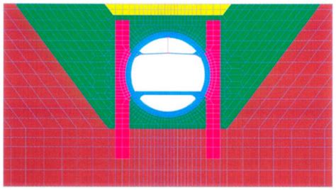 Review of the Seismic Response of Immersed Tunnels