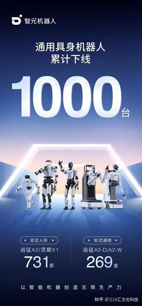 智元机器人深度拆解：人形机器人独角兽进化论 - 知乎