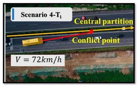 Determining an Improved Traffic Conflict Indicator for Highway Safety ...