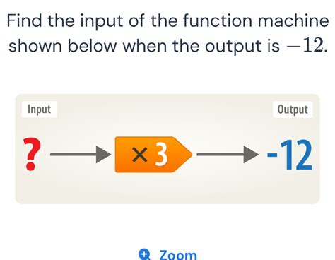 Image result for Input Output Machine Math