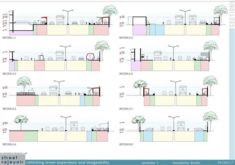 Street Rajeunir | CEPT - Portfolio