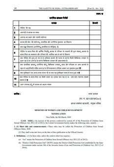 ACT AND RULES - Makkala Hakku