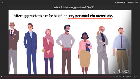 Workplace Microaggressions Training for Awareness | Traliant