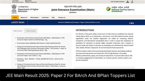 JEE Main Result 2025: Paper 2 Toppers Name Released At jeemain.nta.ac ...