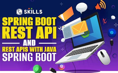 Image result for REST API Tutorial with Java