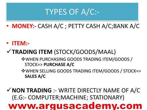 Tally Cource Basic 的图像结果