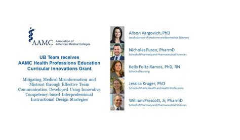 Office of Interprofessional Practice and Education - University at Buffalo