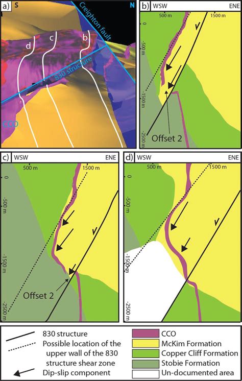 Image result for Datamine Geological Model