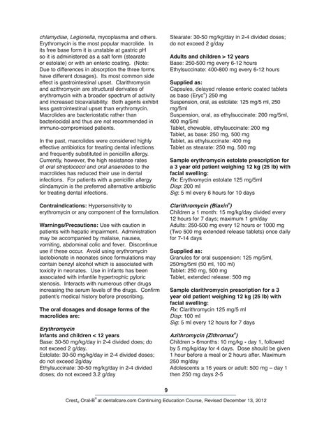 Commonly used drugs in pediatric dentistry | PDF