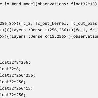 Image result for Scade Model Based Design Example