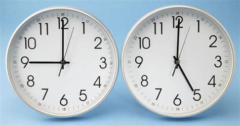 Image result for MathTime Zone