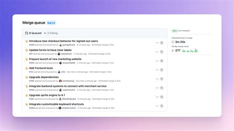 What Is a GitHub Merge Request 的图像结果