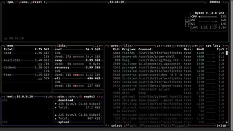 Image result for Running Linux