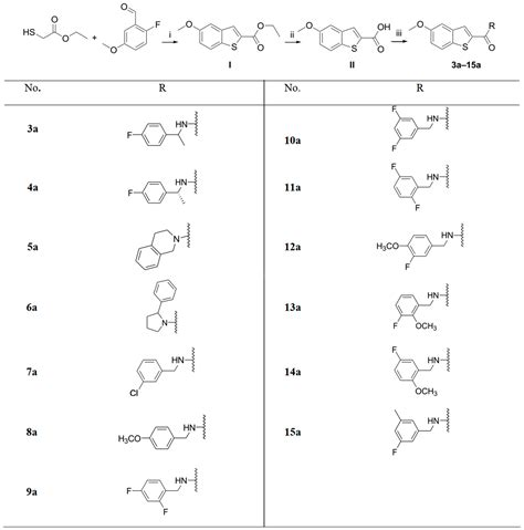 5-Methoxybenzothiophene-2-Carboxamides as Inhibitors of Clk1/4 ...