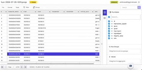 Image result for Pcap File to CSV