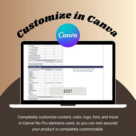 Image result for QAPI Form