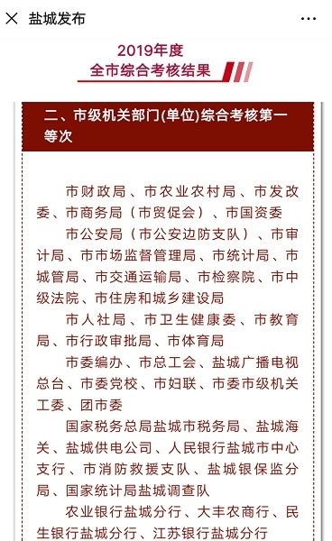 国家税务总局江苏省税务局网站 动态新闻 盐城市税务局再获全市综合考核综合先进单位