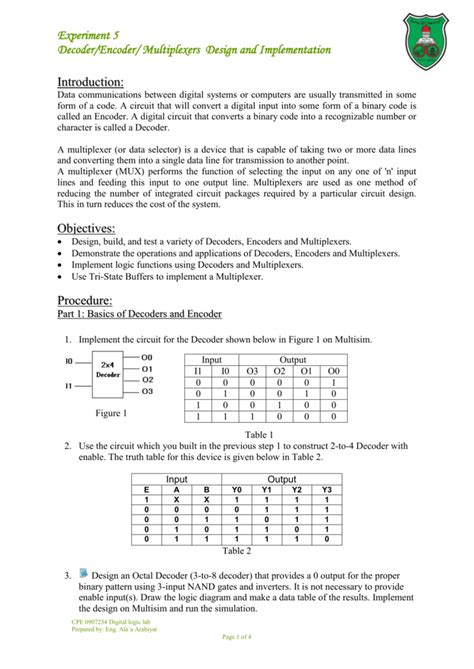 Image result for Decoder Logic Diagram