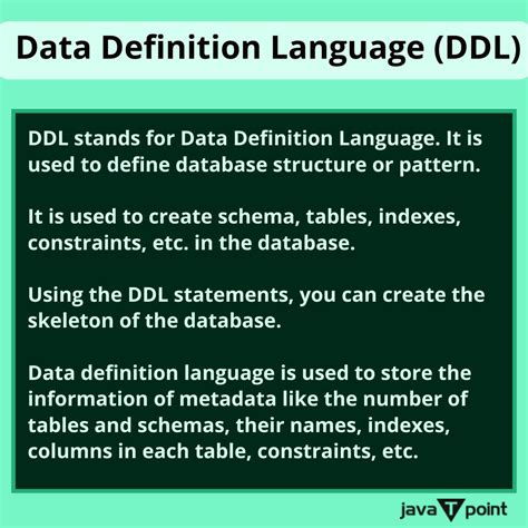 Image result for Database Access Language