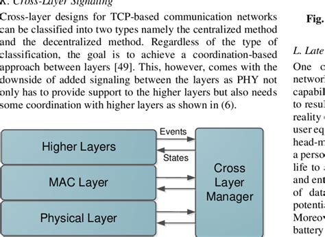 Image result for Cross-Layer Transcoder