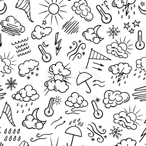 Image result for Weather Pattern Drawing
