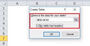 Image result for Excel Dynamic View