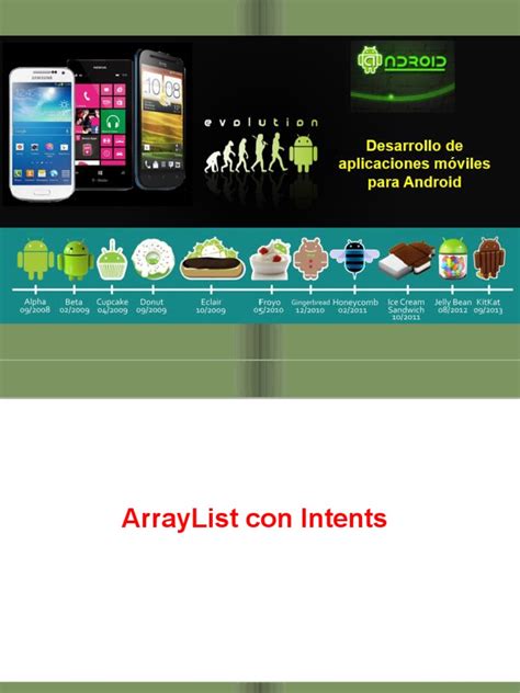 Image result for How to Sort ArrayList in Android