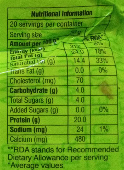 Amul Malai Paneer – 1kg