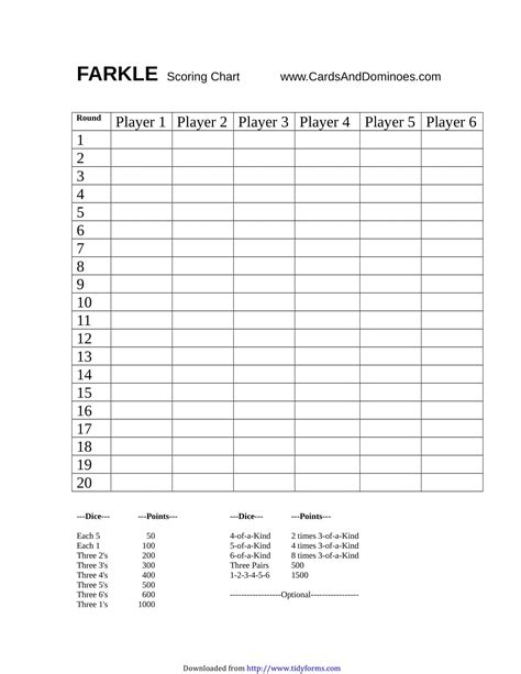 Free Printable Farkle Score Sheet [Excel, PDF] & Rules - Gameplay & Scoring