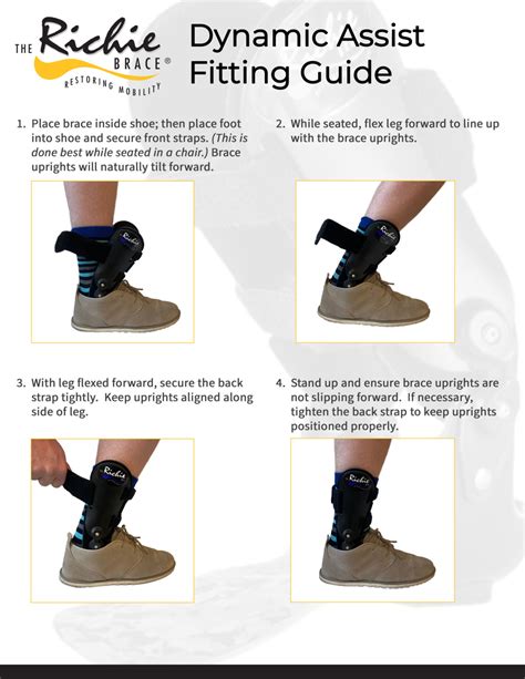 Fitting Guides - The Richie Brace