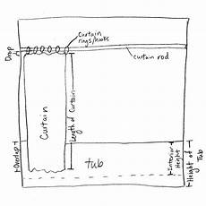Standard Shower Curtain Length by At What Height Should A Shower Curtain Be Installed Standard Shower Curtain Length