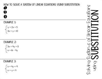 Image result for Solving Systems by Substitution Notes