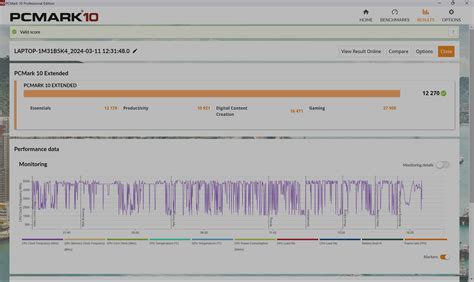 Lenovo Legion 9i Review: The Best Legion is Back Digit.in