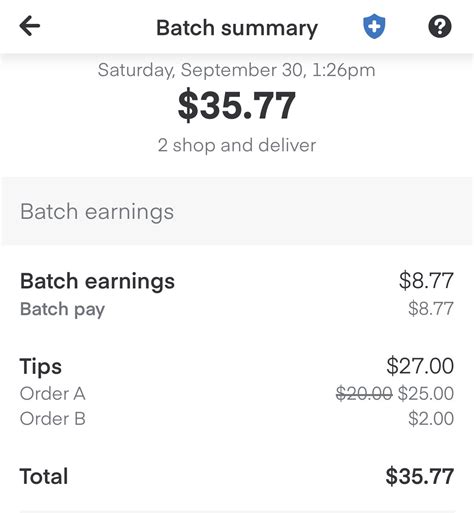 A guide to Instacart tipping: How much should you tip your shopper?