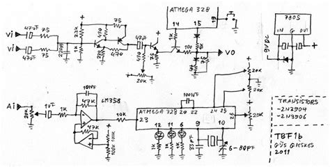 Time Base Setting Formula 的图像结果