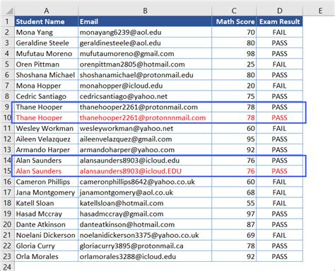 Image result for Countif Using VBA