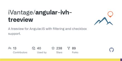 Angular TreeView Example 的图像结果