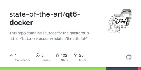 Image result for Qt Project Using Docker