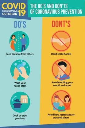 Coronavirus Wall Poster|Covid 19 Poster|Caution Posters|Coronavirus ...