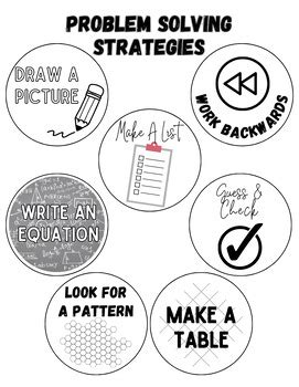 Image result for Problem Solving Hand Out