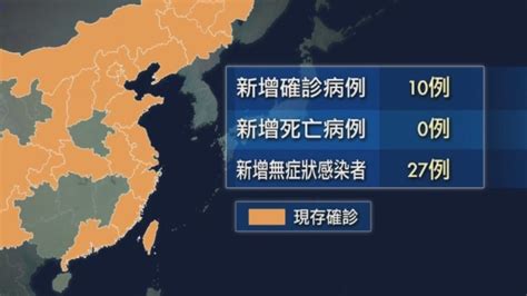 内地新增确诊10例 黑龙江有本土病例_凤凰网视频_凤凰网