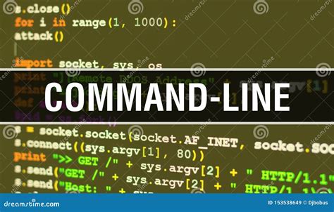 Image result for Amigoscode Command Line Java