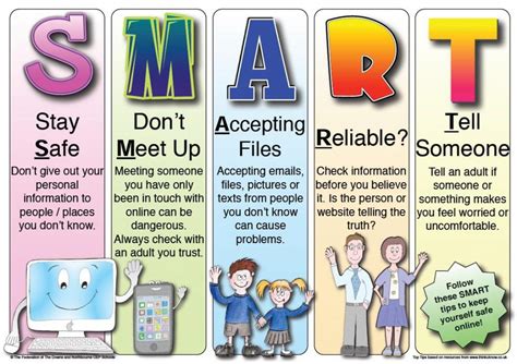 Image result for Learn Computer Image with Computer and Kyeboard