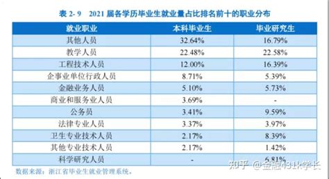 打印_十年间,宁波实现城镇新增就业226万人_经济网_人民日报中国经济周刊官方网站