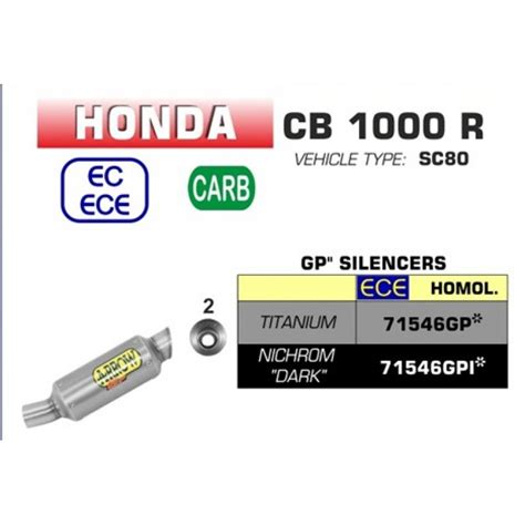 Arrow GP2 Silencers Kit For Honda CB1000R 2018-2019 Part # 71546GP